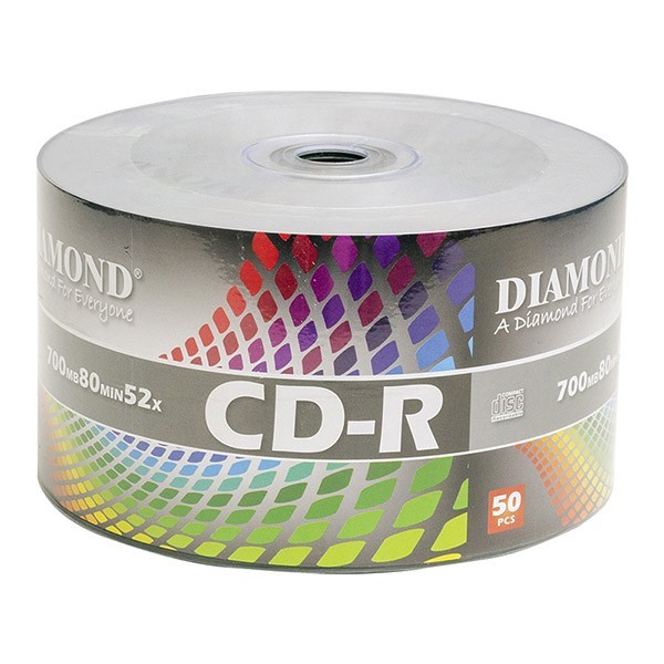 BOŞ CD 700 MB/80 MIN 50LI PAKET FIYAT (4741)
