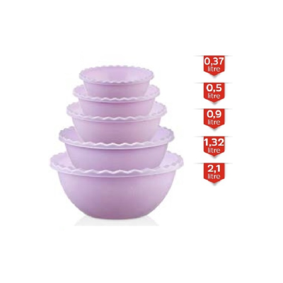 5’li Tırtıllı Yuvarlak...